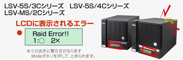 LSVシリーズの症状：LCDにエラー表示　RaidError!